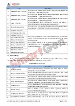 Preview for 16 page of Smartgen ACC4100 User Manual