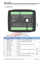 Preview for 18 page of Smartgen ACC4100 User Manual