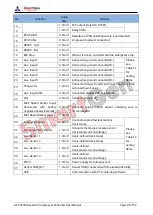 Preview for 19 page of Smartgen ACC4100 User Manual