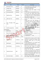 Preview for 21 page of Smartgen ACC4100 User Manual