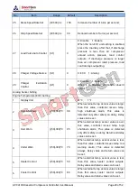 Preview for 23 page of Smartgen ACC4100 User Manual