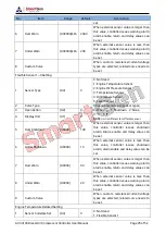 Preview for 25 page of Smartgen ACC4100 User Manual