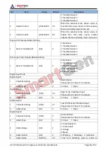 Preview for 26 page of Smartgen ACC4100 User Manual