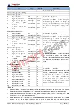 Preview for 28 page of Smartgen ACC4100 User Manual