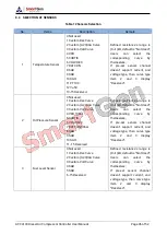 Preview for 36 page of Smartgen ACC4100 User Manual