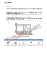 Preview for 40 page of Smartgen ACC4100 User Manual