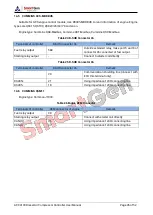 Preview for 45 page of Smartgen ACC4100 User Manual