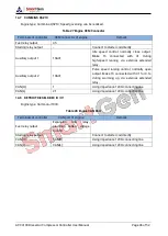 Preview for 46 page of Smartgen ACC4100 User Manual