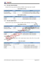 Preview for 48 page of Smartgen ACC4100 User Manual