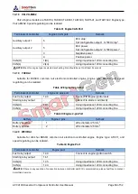 Preview for 50 page of Smartgen ACC4100 User Manual