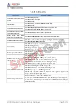 Preview for 51 page of Smartgen ACC4100 User Manual