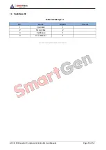 Preview for 52 page of Smartgen ACC4100 User Manual