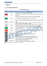 Preview for 10 page of Smartgen ACC7200 User Manual