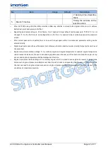 Preview for 47 page of Smartgen ACC7200 User Manual