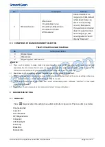 Preview for 57 page of Smartgen ACC7200 User Manual