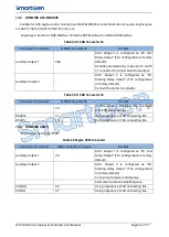 Preview for 69 page of Smartgen ACC7200 User Manual