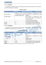 Preview for 75 page of Smartgen ACC7200 User Manual