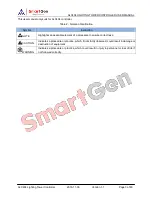 Предварительный просмотр 3 страницы Smartgen ALC404 User Manual