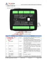 Предварительный просмотр 32 страницы Smartgen ALC404 User Manual