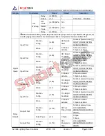 Предварительный просмотр 48 страницы Smartgen ALC404 User Manual