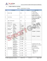 Предварительный просмотр 53 страницы Smartgen ALC404 User Manual