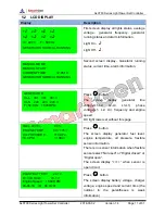 Preview for 11 page of Smartgen ALC700 SERIES User Manual