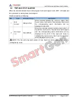 Preview for 29 page of Smartgen ALC700 SERIES User Manual