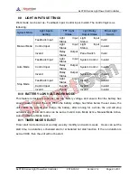 Preview for 43 page of Smartgen ALC700 SERIES User Manual