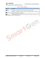 Preview for 3 page of Smartgen APC615 User Manual