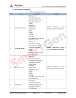 Preview for 35 page of Smartgen APC615 User Manual