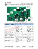 Preview for 36 page of Smartgen APC615 User Manual