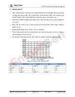 Preview for 41 page of Smartgen APC615 User Manual