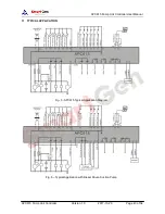 Preview for 43 page of Smartgen APC615 User Manual