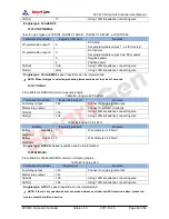 Preview for 52 page of Smartgen APC615 User Manual