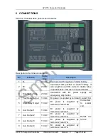 Preview for 25 page of Smartgen APC715 User Manual