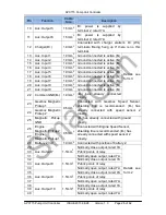 Preview for 26 page of Smartgen APC715 User Manual