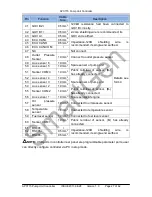 Preview for 27 page of Smartgen APC715 User Manual