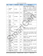 Preview for 29 page of Smartgen APC715 User Manual