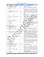 Preview for 31 page of Smartgen APC715 User Manual