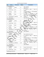 Preview for 34 page of Smartgen APC715 User Manual