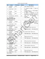 Preview for 35 page of Smartgen APC715 User Manual