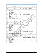 Preview for 36 page of Smartgen APC715 User Manual