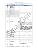 Preview for 37 page of Smartgen APC715 User Manual