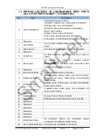 Preview for 43 page of Smartgen APC715 User Manual