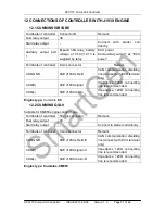 Preview for 51 page of Smartgen APC715 User Manual