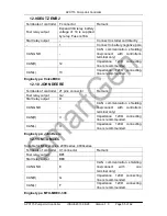 Preview for 55 page of Smartgen APC715 User Manual