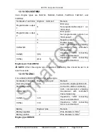 Preview for 59 page of Smartgen APC715 User Manual