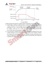 Preview for 4 page of Smartgen BAC06S User Manual