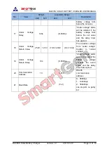 Preview for 6 page of Smartgen BAC06S User Manual