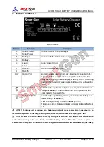 Preview for 7 page of Smartgen BAC06S User Manual